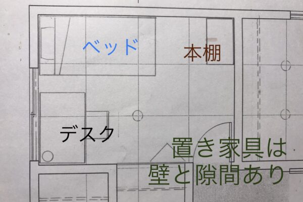 インテリアコーディネーター二次試験の家具の配置と描き方について