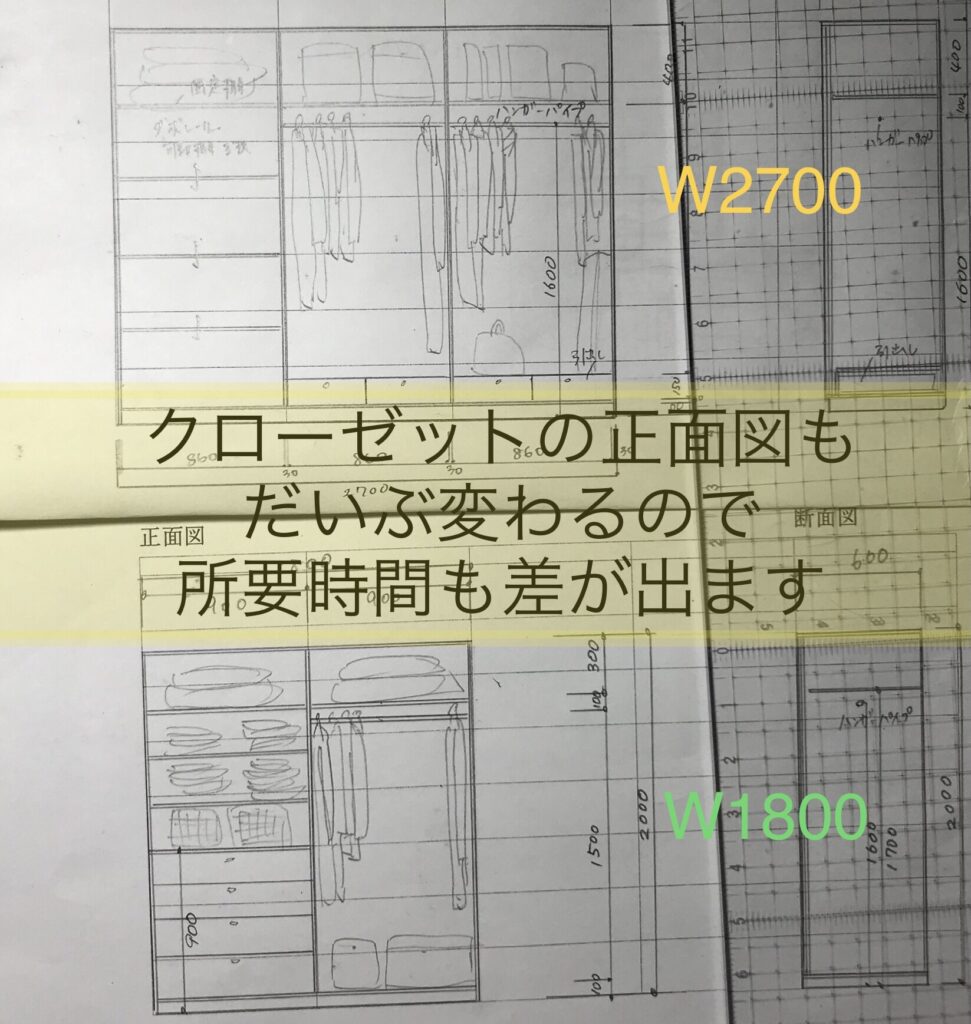 インテリアコーディネーター二次試験予想問題2023で模擬試験した話
