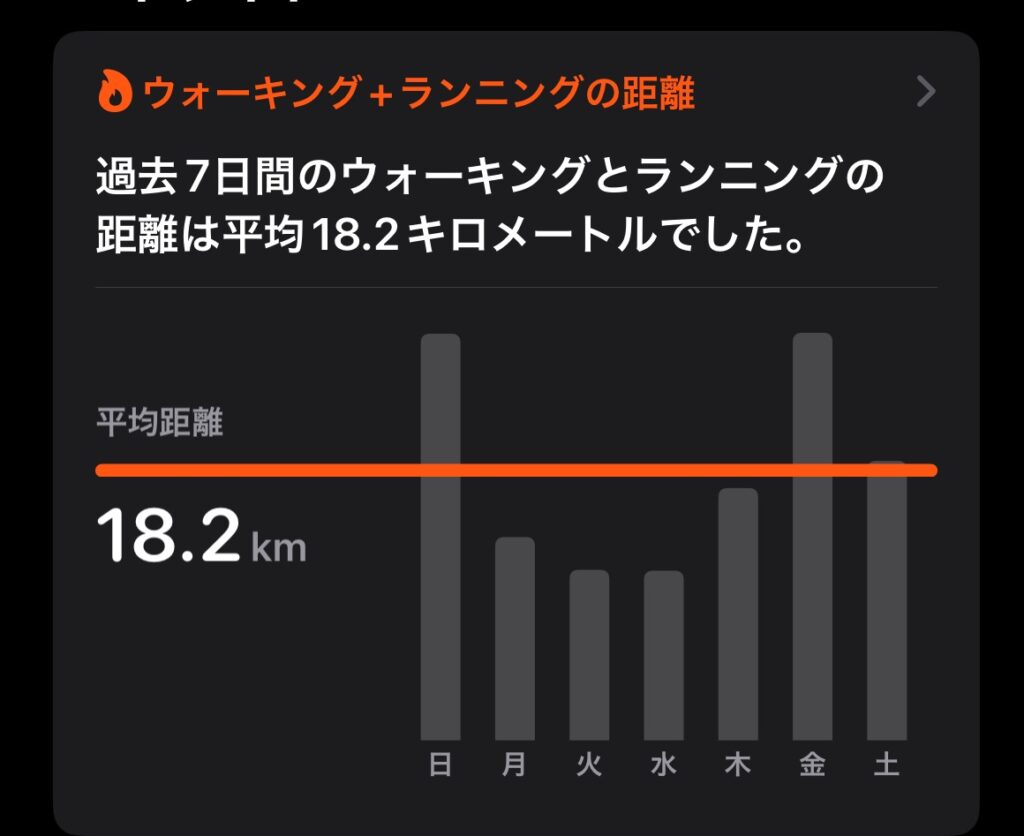 精神疾患予防に目標達成する成功例を積み上げる