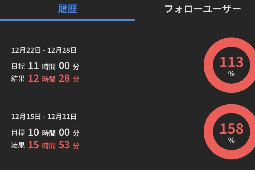 二級建築士独学レポート