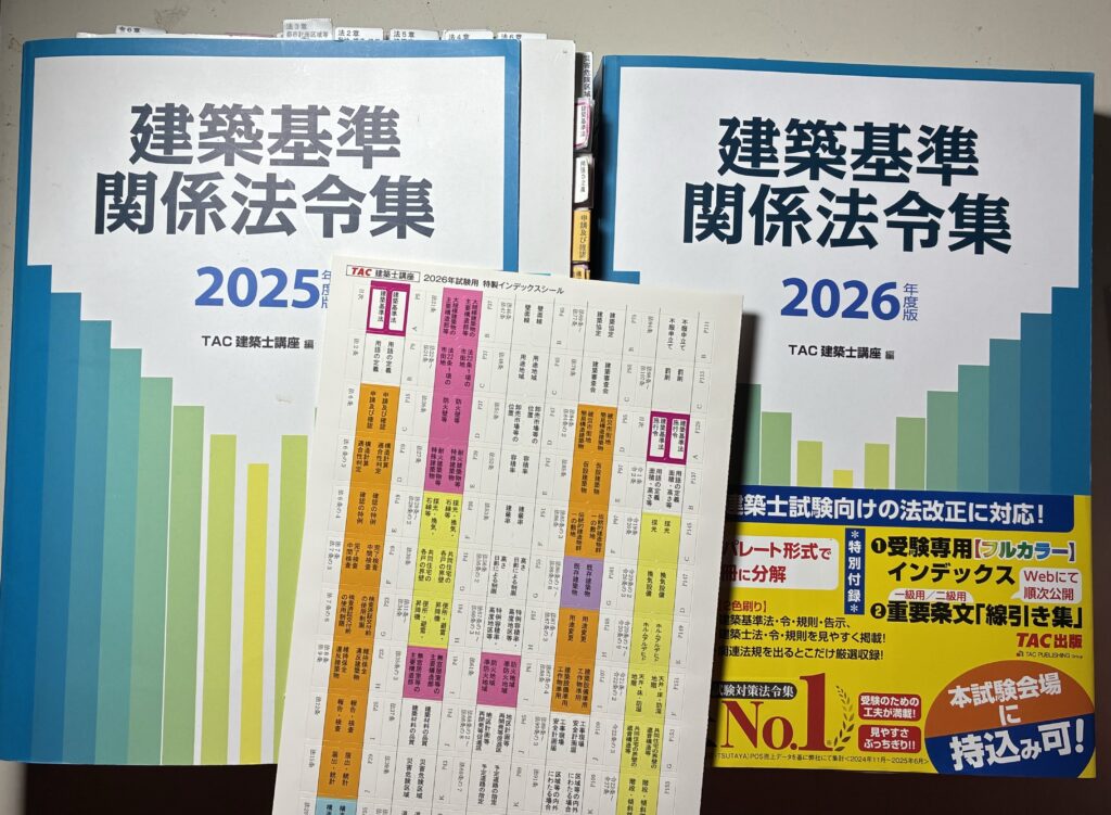 2026年度のTAC建築基準関係法令集のインデックスを貼る作業時間