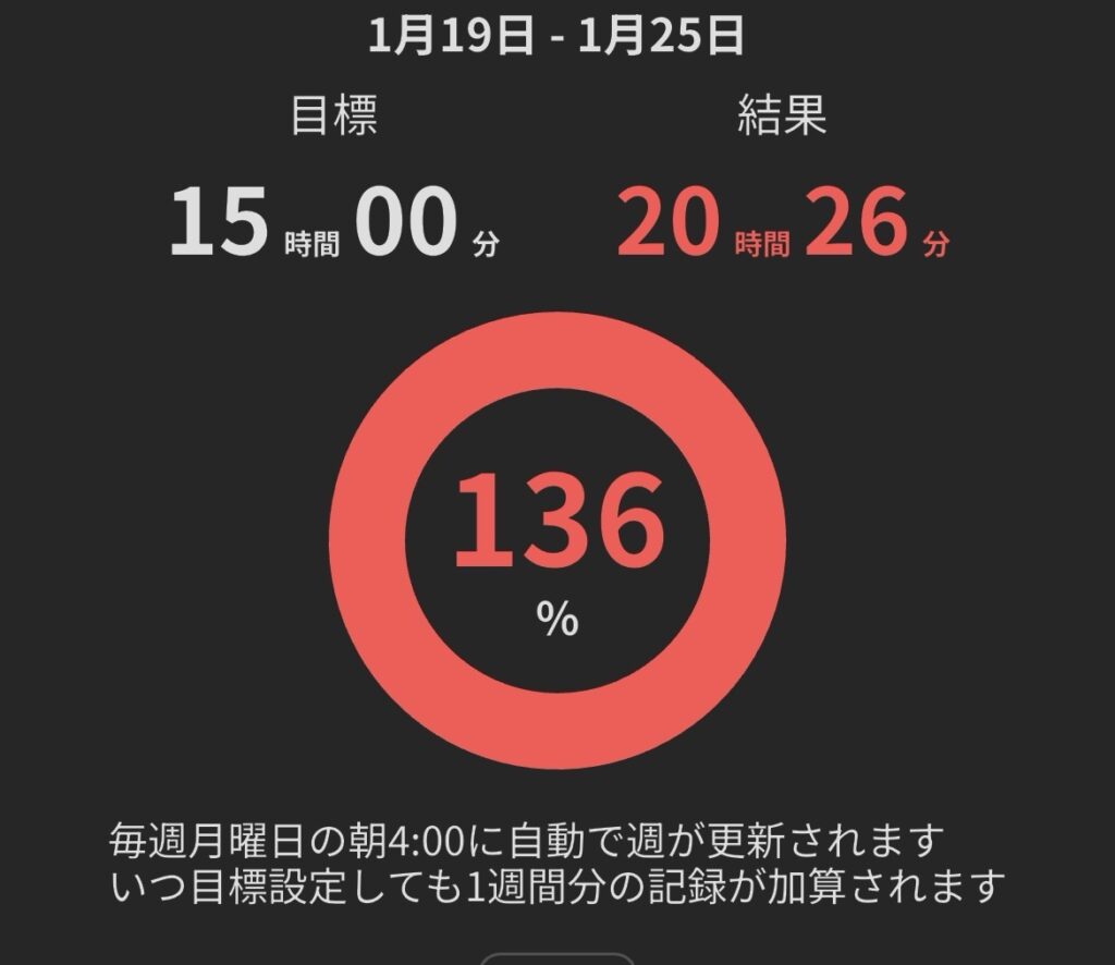 2026年1月19日から1月25日までの二級建築士独学勉強時間レポート