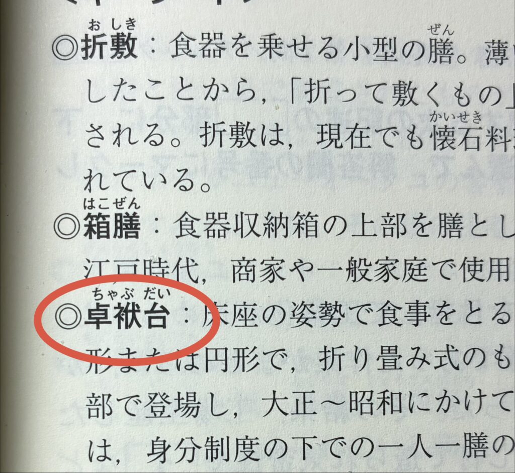 ちゃぶ台って漢字で書くと卓袱台